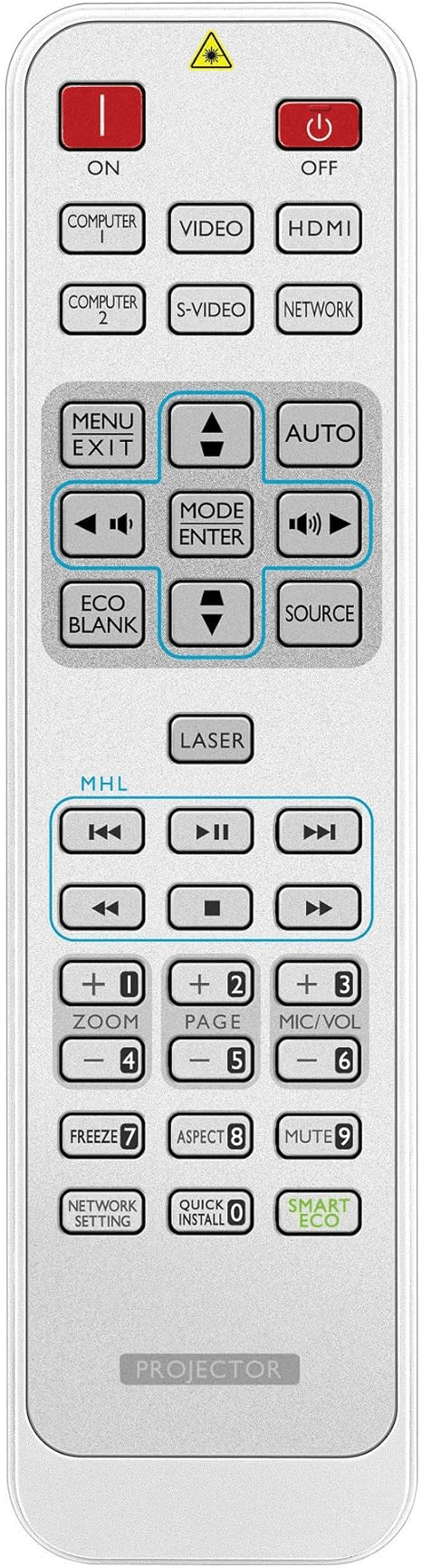 RCS011